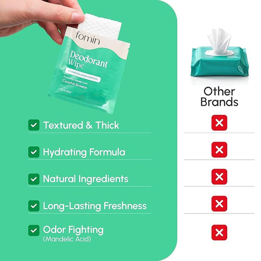 FOMIN Acidified Travel Deodorant Wipes For Women & Men - 30 Count - Coastal Breeze - pH Balanced, Mini Deodorant Travel Size Wipes - Plastic-Free, Individually Wrapped Underarm Body Wipes