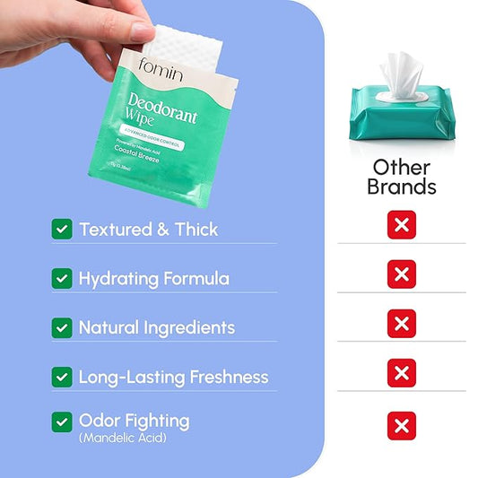 FOMIN Acidified Travel Deodorant Wipes For Women & Men - 30 Count - Variety Pack - pH Balanced, Mini Deodorant Travel Size Wipes - Plastic-Free, Individually Wrapped Underarm Body Wipes